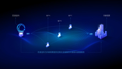 數(shù)據(jù)驅(qū)動(dòng)科技創(chuàng)新，百凌金科獲評(píng)國(guó)家高新技術(shù)企業(yè)，打造互聯(lián)網(wǎng)數(shù)據(jù)服務(wù)硬核競(jìng)爭(zhēng)力